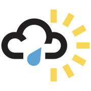 Glasto Weatherwatch