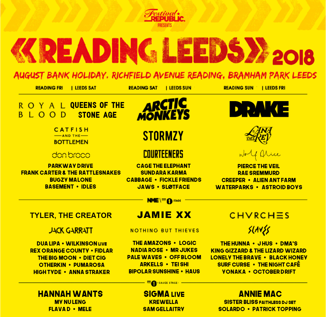 Lineup 2018 - Page - Reading & - Festival Forums