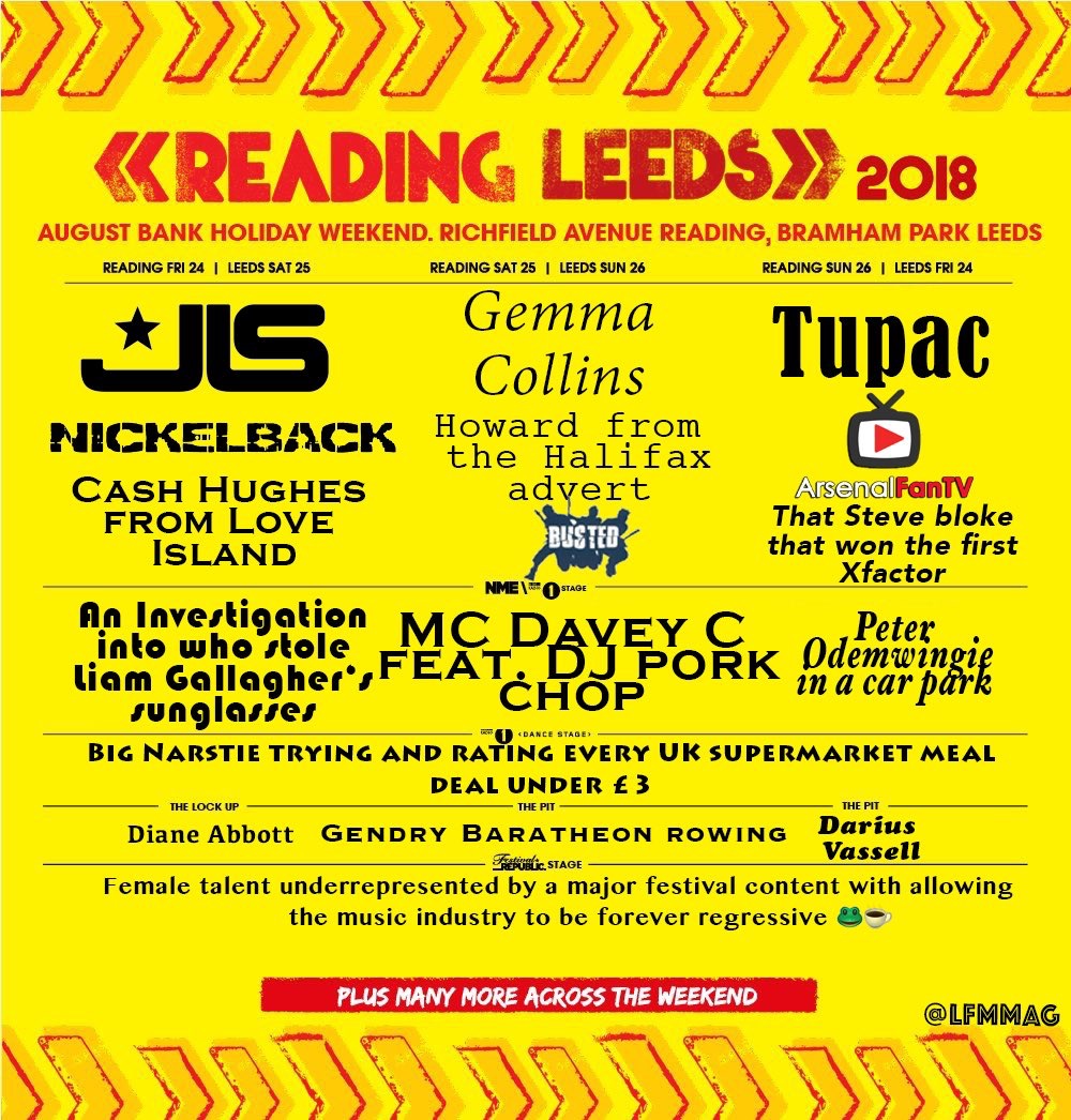 Lineup 2018 - Page 159 - & Leeds Festivals - Festival Forums