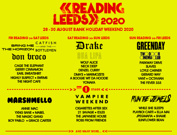Lineup 2020 - Page 16 - Reading & Leeds Festivals - Festival Forums