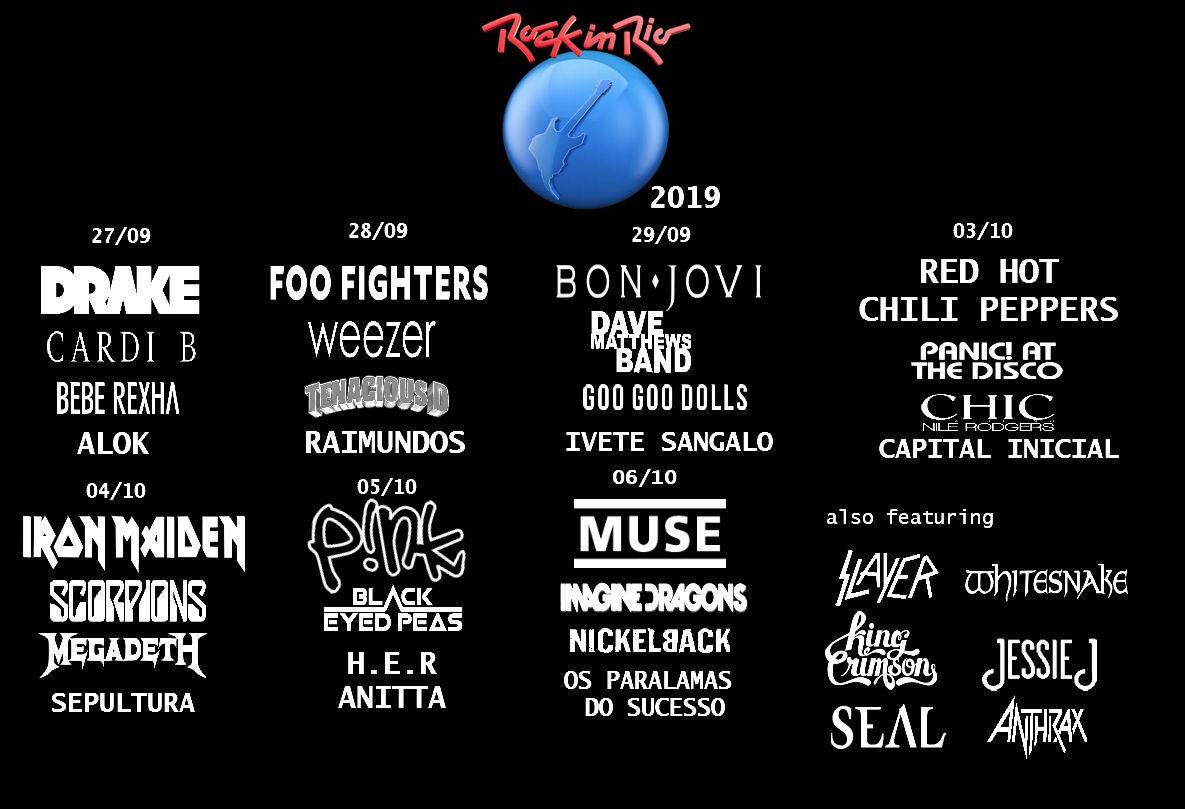 Rock In Rio 2019 - overseas festivals - Festival Forums