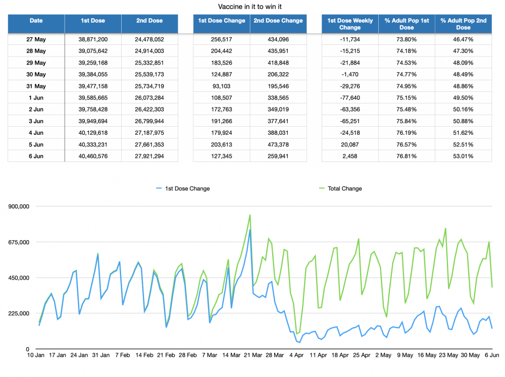 Screenshot 2021-06-07 at 16.26.26.png