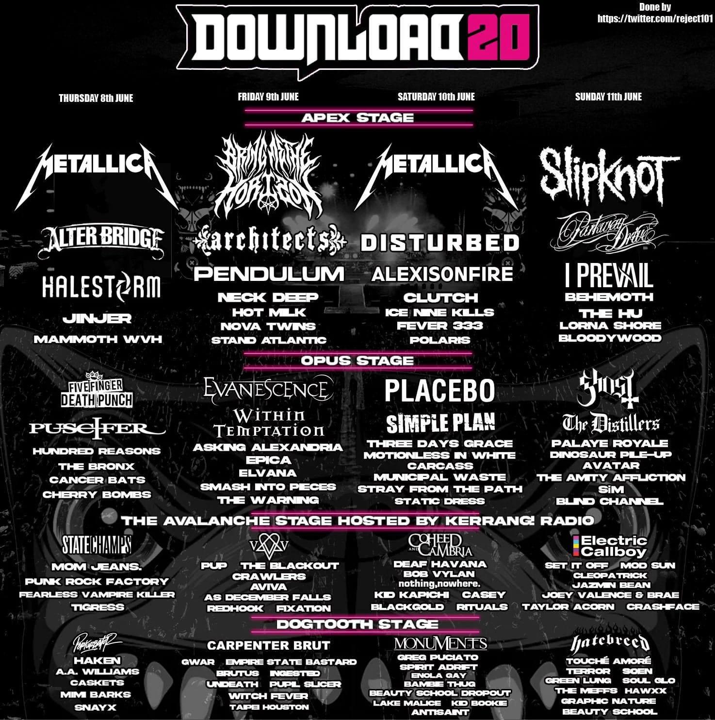 Tickets for 2024 Download Festival Festival Forums