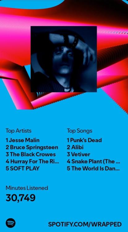 Screenshot_20241204_134041_Spotify.thumb.jpg.bddf6b90db71e3779612e818a64f95a0.jpg