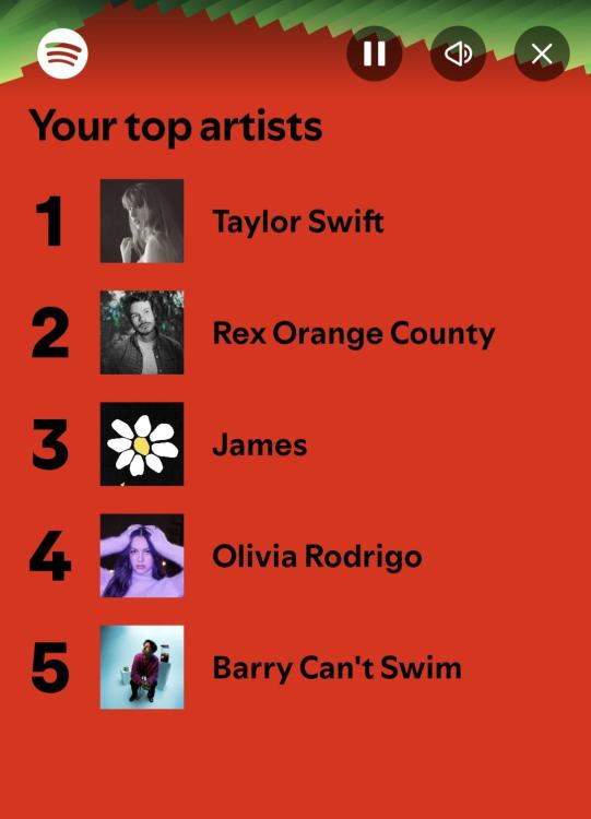Screenshot_20241205_072950_Spotify.thumb.jpg.674d33c47d424fe15a49f3d065d6a63e.jpg