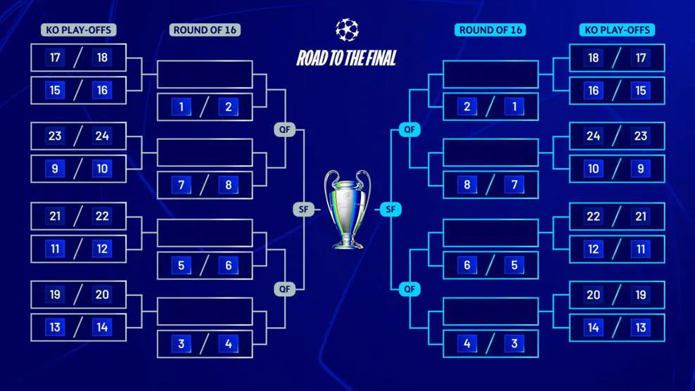ucl_ko_bracket.webp.653103bdf3d75c6b90e8a2d17dc764cb.webp