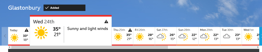 Screenshot2026-06-23at10-20-32Glastonbury-BBCWeather.thumb.png.a693f206786b26e9c8e77903561d8c27.png