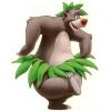 Bear necessities